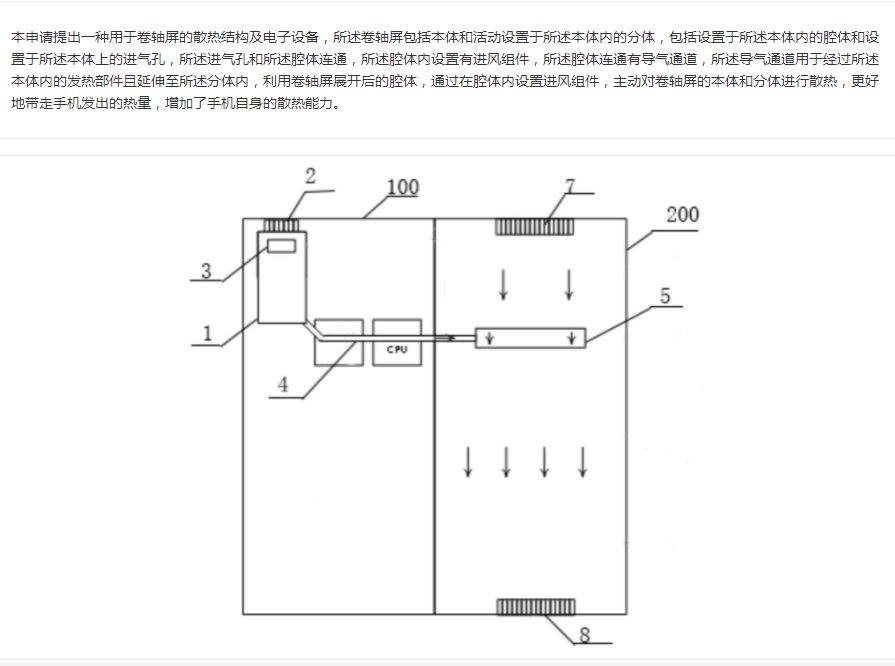 小米卷軸屏散熱專利獲授權(quán):可通過進(jìn)風(fēng)實(shí)現(xiàn)主動散熱