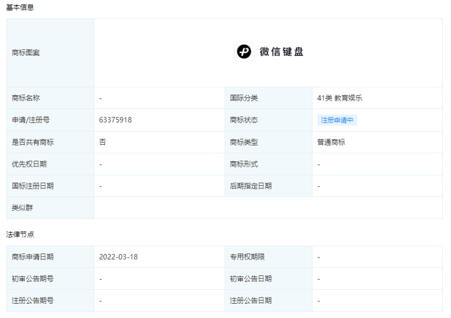 騰訊再申請微信鍵盤商標(biāo)