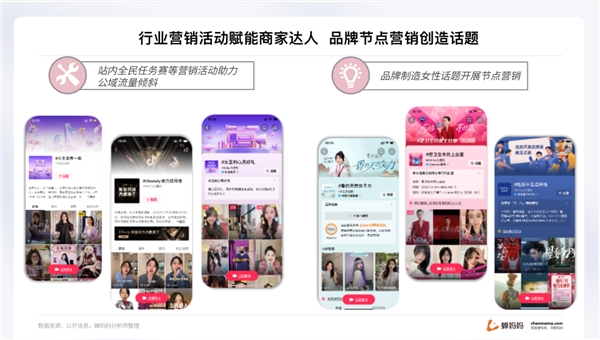 蟬媽媽解讀“她經(jīng)濟(jì)”:抖音38節(jié)報(bào)告出爐 消費(fèi)年輕化明顯