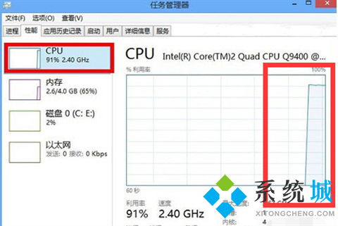 prime95軟件的烤機教程是怎樣的 prime95軟件的烤機教程說明