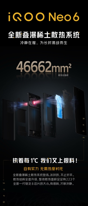 散熱總面積46662mm2 iQOO Neo6強(qiáng)悍實(shí)力冷靜出擊