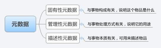 建站經(jīng)驗之怎樣設(shè)計令人流連忘返的網(wǎng)站?