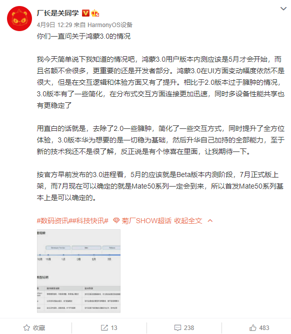 消息稱鴻蒙3.0用戶版5月內(nèi)測(cè)
