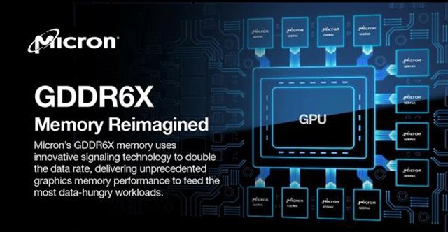 GDDR6X和GDDR6區(qū)別是什么？GDDR6X和GDDR6差距對比科普知識