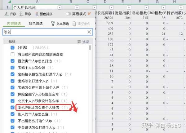 白楊SEO：如何批量制作網(wǎng)站或自媒體文章獲取流量？【參考】