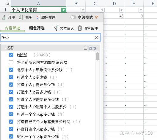 白楊SEO：如何批量制作網(wǎng)站或自媒體文章獲取流量？【參考】