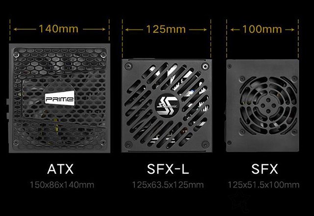 SFX電源什么意思？sfx電源和atx電源有什么區(qū)別知識(shí)科普