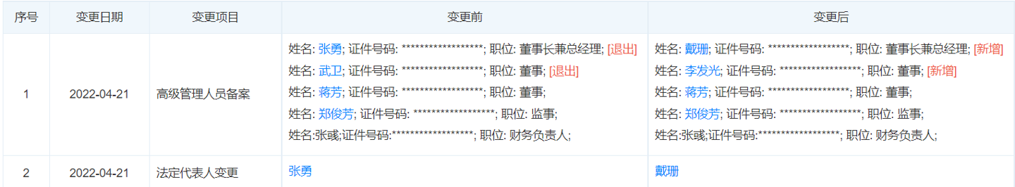 張勇卸任淘寶軟件公司董事長(zhǎng)