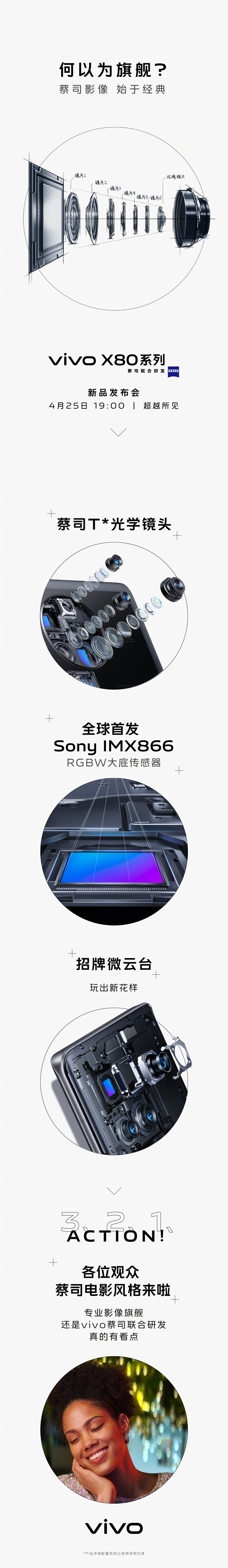 vivo X80系列今晚發(fā)布，蔡司影像加持