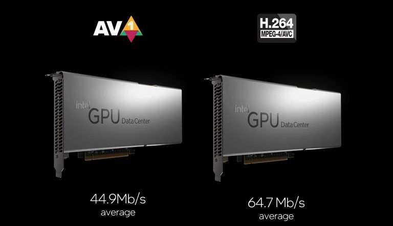 英特爾 Arctic Sound-M GPU 兼容 AV1 編碼，可減少 30% 的數(shù)據(jù)中心比特率損失