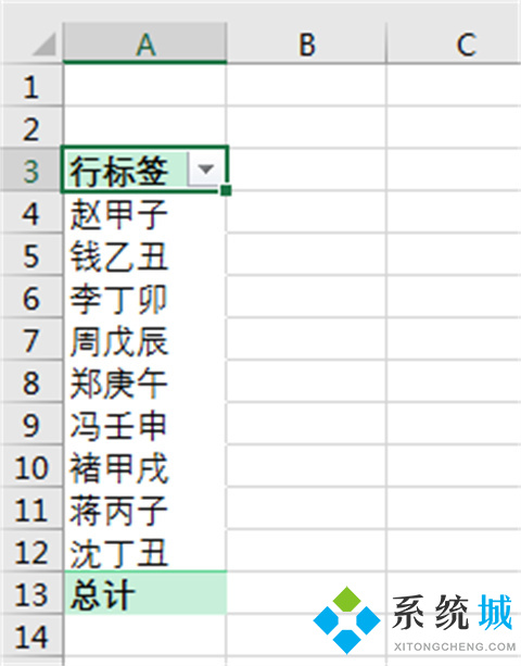 excel去重怎么操作 excel刪除重復數(shù)據(jù)保留一條的方法