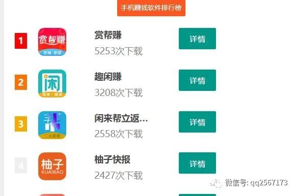 這個網站，睡后收入50000元
