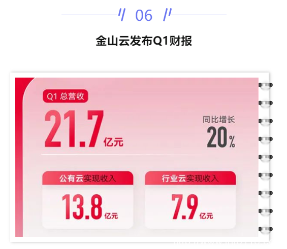 【IDC圈一周最HOT】?jī)刹课滦蛢?chǔ)能政策，上海政策，張家口、天津、內(nèi)蒙古新數(shù)據(jù)中心項(xiàng)目進(jìn)展，金山云財(cái)報(bào)，西部數(shù)據(jù)或分拆業(yè)務(wù)……
