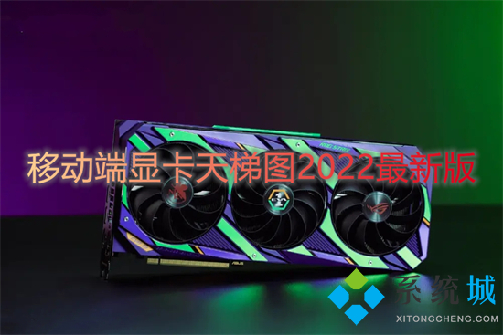 移動(dòng)端顯卡天梯圖2022最新版 筆記本電腦顯卡天梯圖排行榜