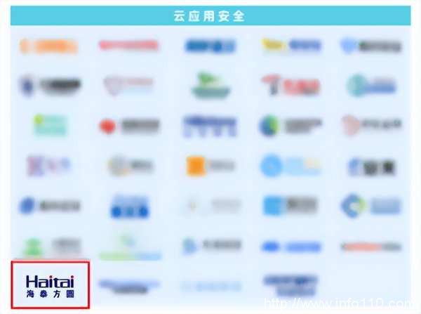 實力認證|海泰方圓強勢上榜《嘶吼2022網(wǎng)絡安全產(chǎn)業(yè)圖譜》20大領域