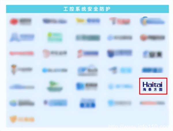 實力認證|海泰方圓強勢上榜《嘶吼2022網(wǎng)絡安全產(chǎn)業(yè)圖譜》20大領域