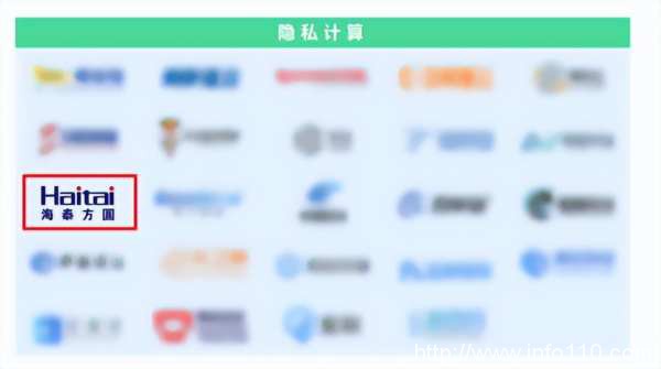實力認證|海泰方圓強勢上榜《嘶吼2022網(wǎng)絡安全產(chǎn)業(yè)圖譜》20大領域