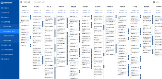 塞訊安全度量驗(yàn)證平臺(tái)2.0重磅發(fā)布，全新升級(jí)強(qiáng)化無(wú)損驗(yàn)證