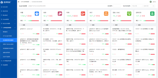 塞訊安全度量驗(yàn)證平臺(tái)2.0重磅發(fā)布，全新升級(jí)強(qiáng)化無(wú)損驗(yàn)證
