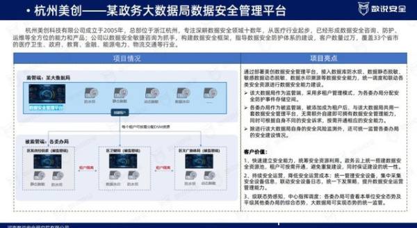美創(chuàng)數(shù)據(jù)安全品牌、行業(yè)、案例全體現(xiàn)！《2022年數(shù)據(jù)安全市場報告》