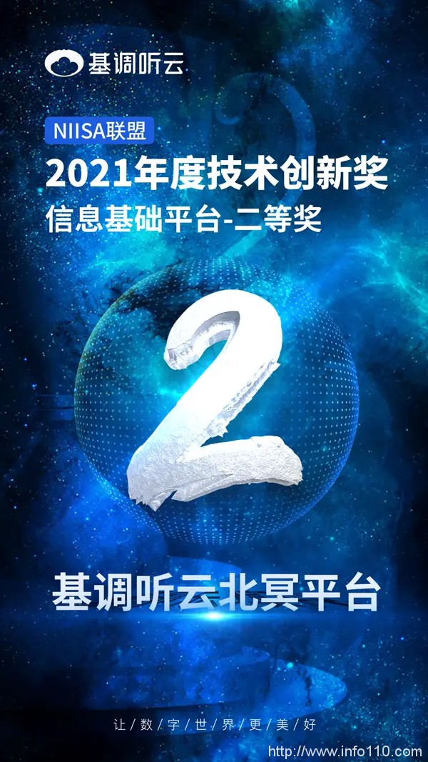 再添新績！基調聽云北冥平臺榮獲年度技術創(chuàng)新獎