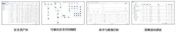 五度入選！安博通獲評(píng)工信部2022網(wǎng)絡(luò)安全技術(shù)應(yīng)用試點(diǎn)示范項(xiàng)目