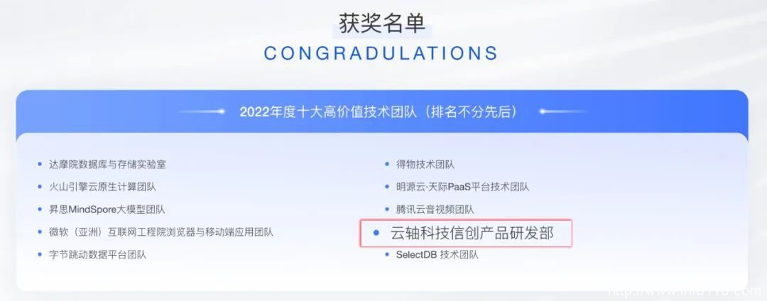 InfoQ 中國技術(shù)力量年度榜單揭曉，ZStack 收獲2大獎項(xiàng)！