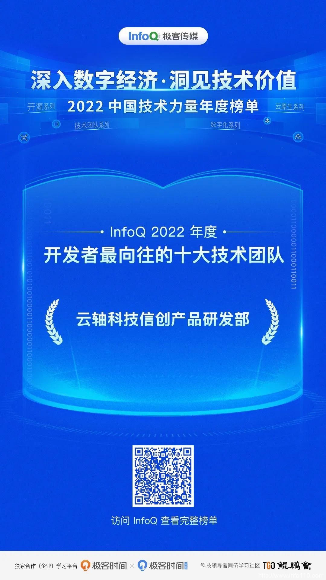 InfoQ 中國技術(shù)力量年度榜單揭曉，ZStack 收獲2大獎項(xiàng)！