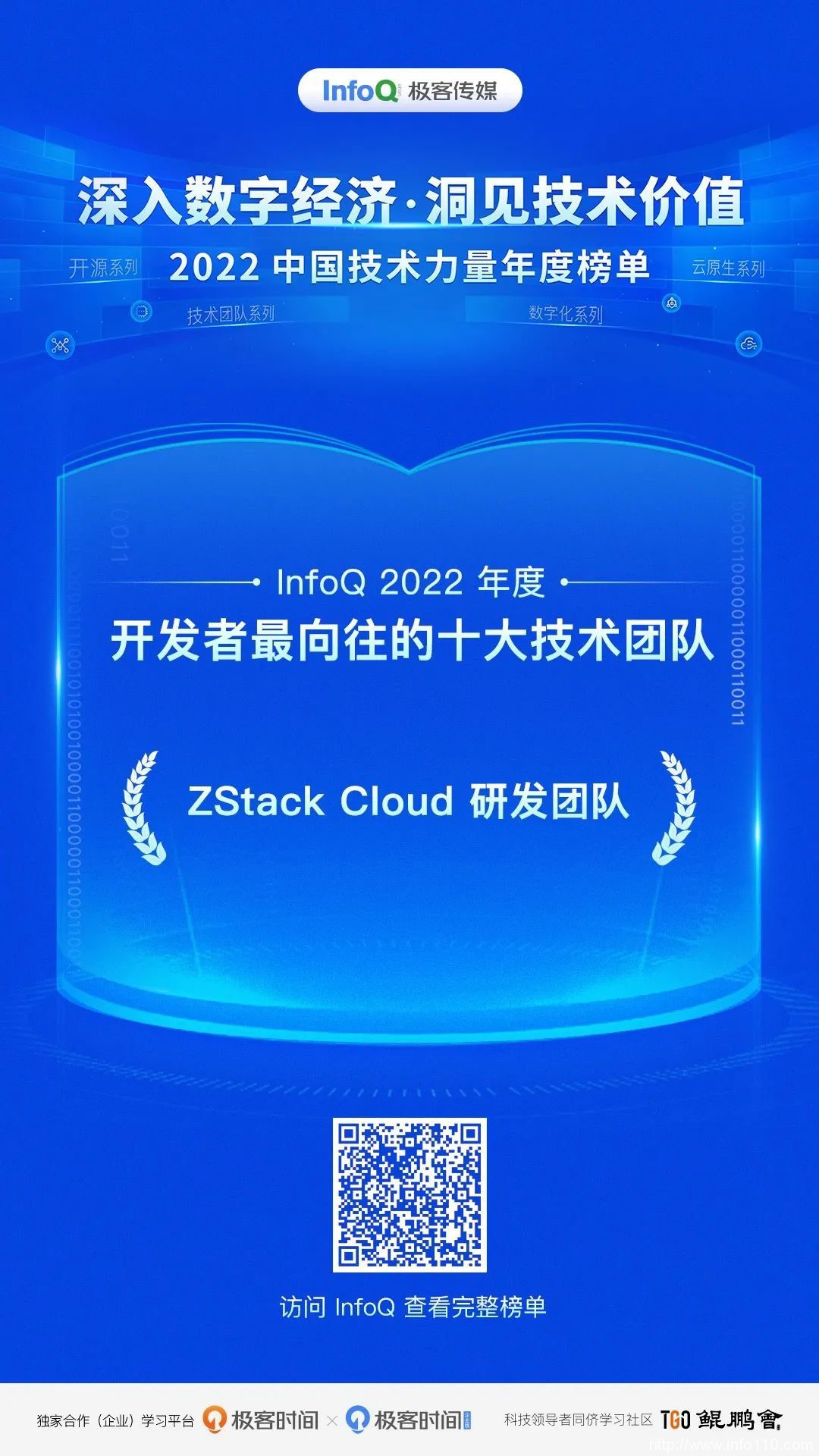 InfoQ 中國技術(shù)力量年度榜單揭曉，ZStack 收獲2大獎項(xiàng)！
