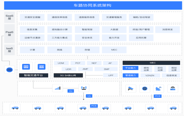 兔年新春的快樂(lè)，移動(dòng)云來(lái)守護(hù)