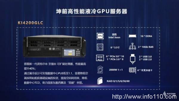 智能加速 算力先行 | 坤前計(jì)算機(jī)閃耀安博會(huì)
