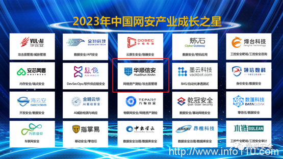 2023 CCIA年度榜單出爐，華順信安三度蟬聯(lián)“中國網(wǎng)安產(chǎn)業(yè)成長之星