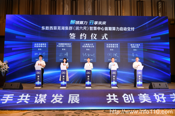 潤六尺科技——從0到1的跨越，專注算力建設(shè)賦能智算發(fā)展