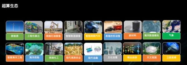 濟南超算×青云科技:多元異構算力平臺建設與運營實踐