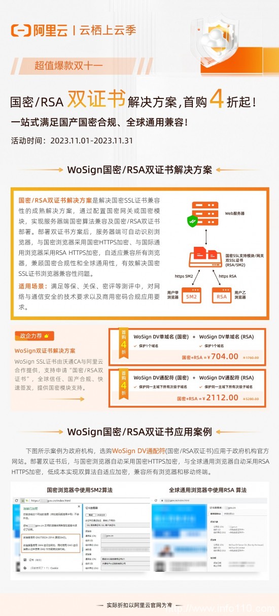 阿里云雙十一WoSign SSL國密RSA雙證書首購4折