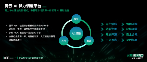 應(yīng)需而生，實踐落地，青云科技 AI算力調(diào)度平臺發(fā)布