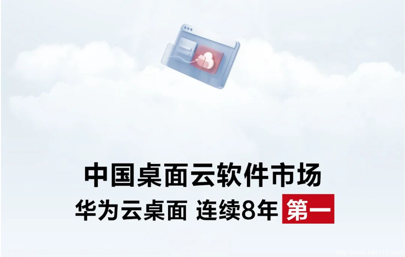 Citrix 退出中國市場！華為云以三大優(yōu)勢繼續(xù)稱霸桌面云江湖