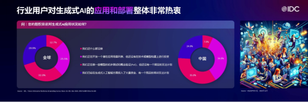 行業(yè)專家現(xiàn)場暢談前沿趨勢及最佳實踐，就在亞馬遜云科技中國巡展