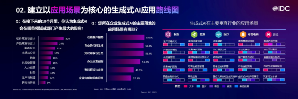 行業(yè)專家現(xiàn)場暢談前沿趨勢及最佳實踐，就在亞馬遜云科技中國巡展