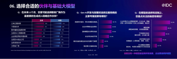 行業(yè)專家現(xiàn)場暢談前沿趨勢及最佳實踐，就在亞馬遜云科技中國巡展