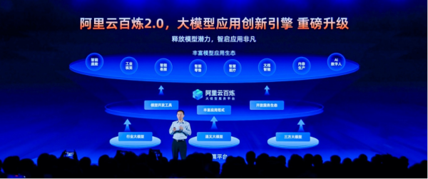阿里云百煉平臺(tái)全面升級(jí)，支持企業(yè)級(jí)RAG，首家托管百川等大模型