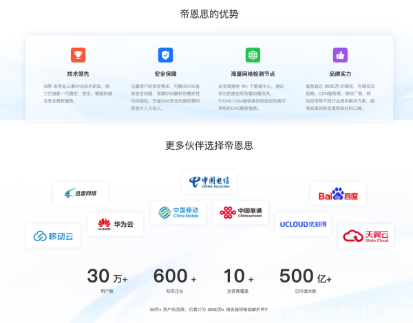帝恩思：數(shù)字安全領域的領航者